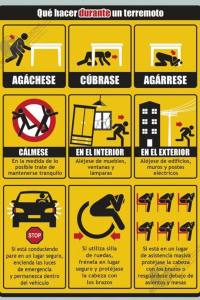 recomendaciones terremoto